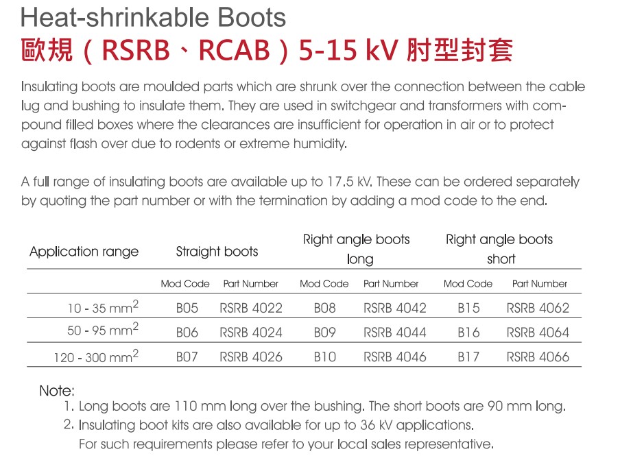 Raychem 肘型封套 RSRB RCAB